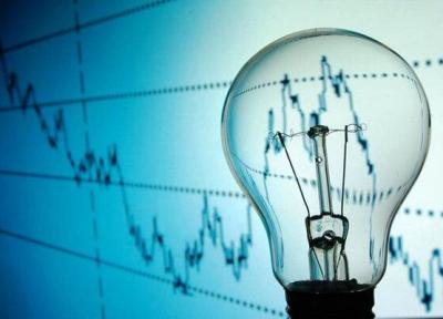 آنالیز اصلاح ساعت اداری استان تهران، روی میز